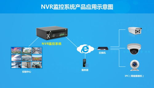 人工智能神經網絡基礎設施 信息系統集成的核心引擎